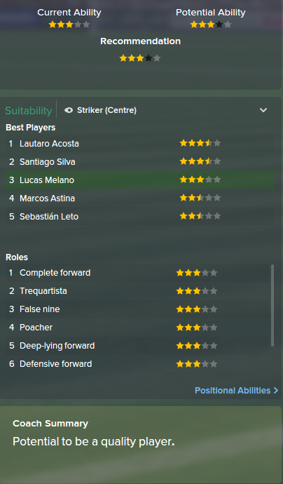 Lucas Melano, FM15, FM 2015, Football Manager 2015, Scout Report, Current & Potential Ability