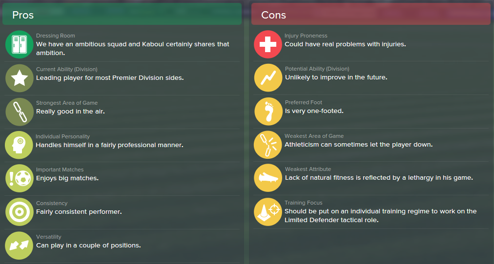 Younes Kaboul, FM15, FM 2015, Football Manager 2015, Scout Report, Pros & Cons