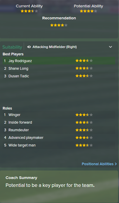 Jay Rodriguez, FM15, FM 2015, Football Manager 2015, Scout Report, Current & Potential Ability