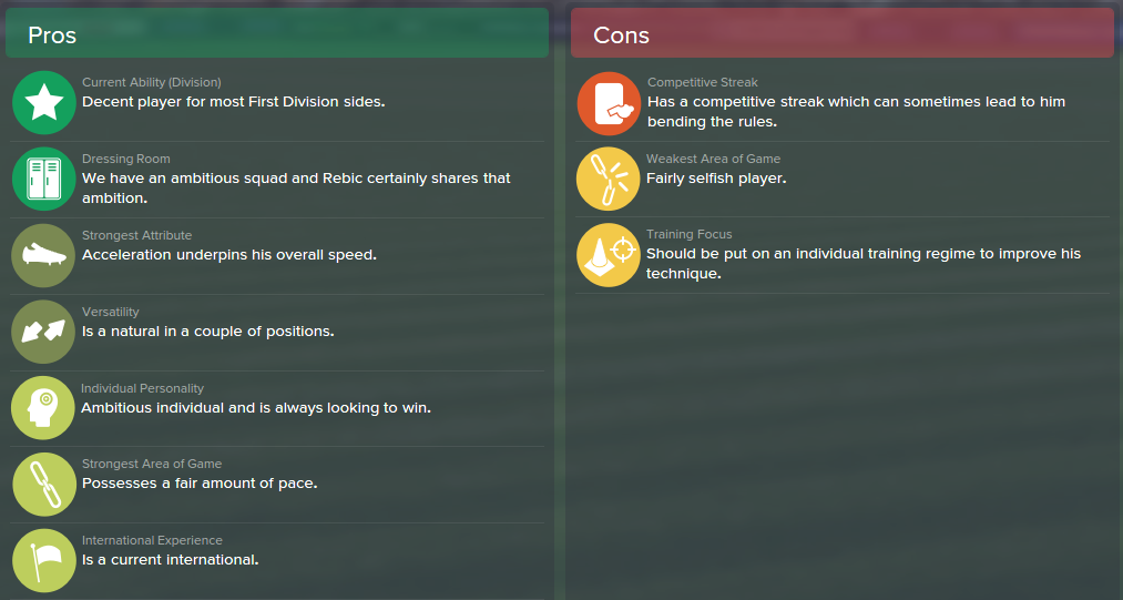 Ante Rebic, FM15, FM 2015, Football Manager 2015, Scout Report, Pros & Cons