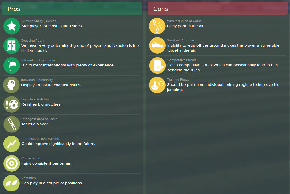 Nicolas Nkoulou, FM15, FM 2015, Football Manager 2015, Scout Report, Pros & Cons