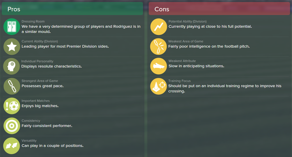 Jay Rodriguez, FM15, FM 2015, Football Manager 2015, Scout Report, Pros & Cons