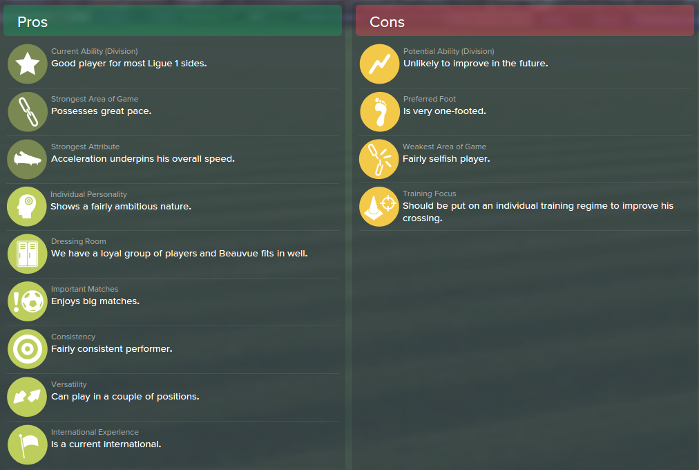 Claudio Beauvue, FM15, FM 2015, Football Manager 2015, Scout Report, Pros & Cons