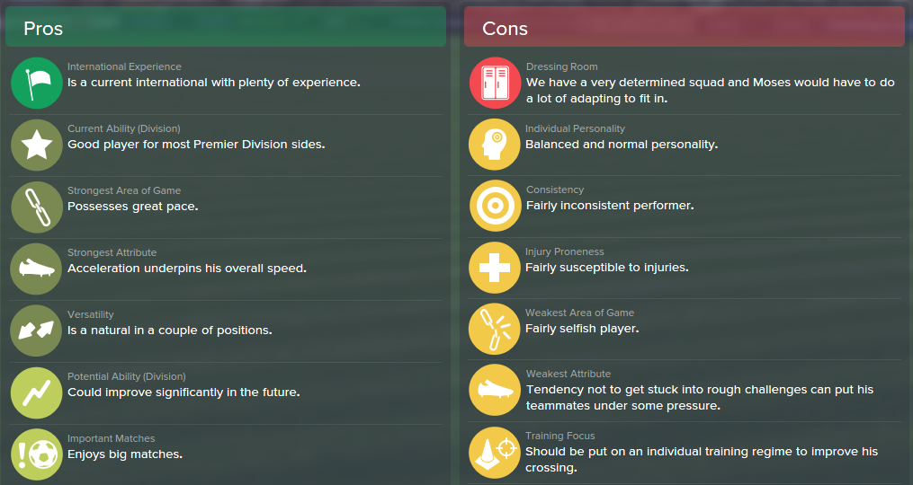Victor Moses, FM15, FM 2015, Football Manager 2015, Scout Report, Pros & Cons