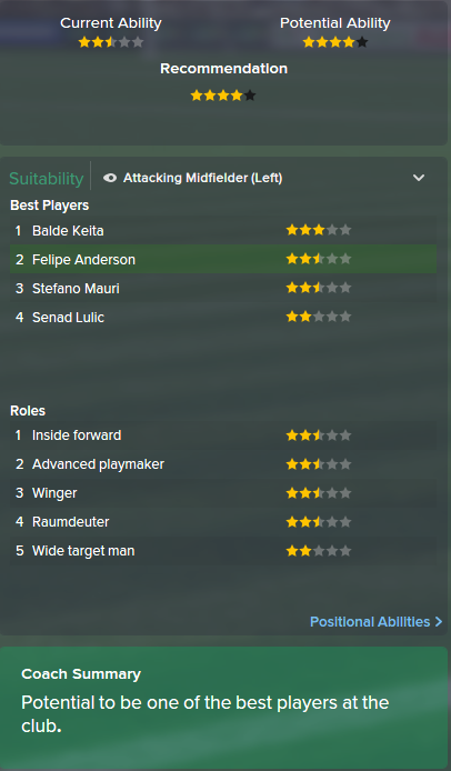 Felipe Anderson, FM15, FM 2015, Football Manager 2015, Scout Report, Current & Potential Ability