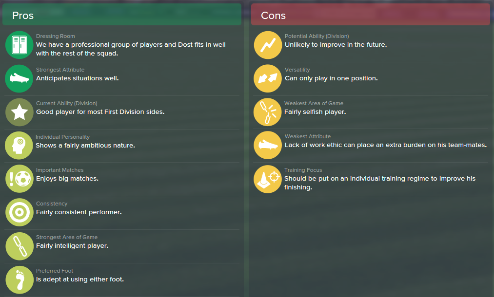Bas Dost, FM15, FM 2015, Football Manager 2015, Scout Report, Pros & Cons
