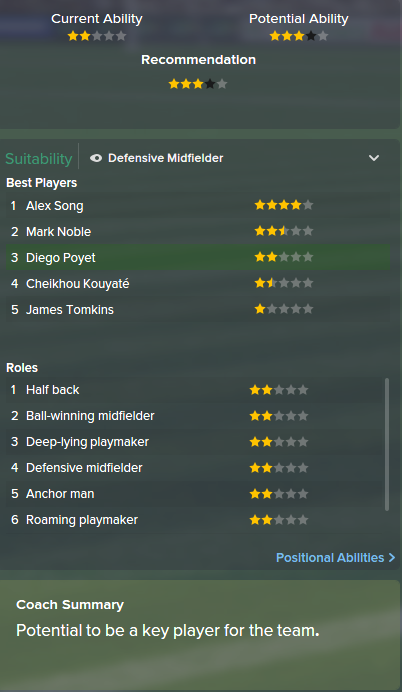 Diego Poyet, FM15, FM 2015, Football Manager 2015, Scout Report, Current & Potential Ability