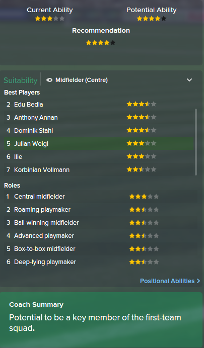 Julian Weigl, FM15, FM 2015, Football Manager 2015, Scout Report, Current & Potential Ability