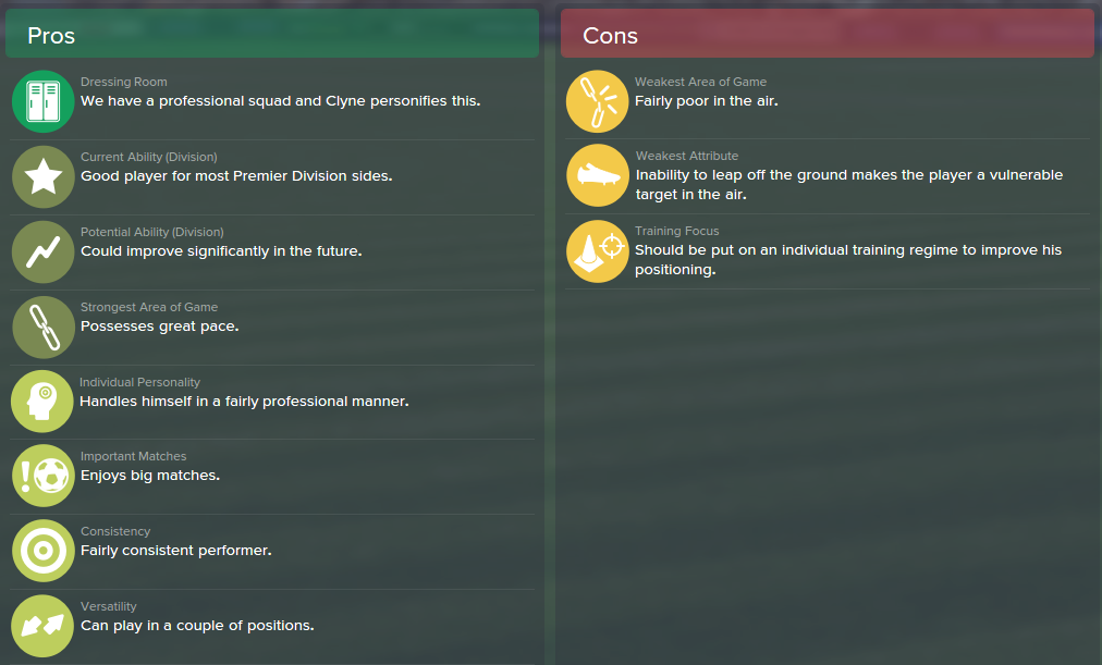 Nathaniel Clyne, FM15, FM 2015, Football Manager 2015, Scout Report, Pros & Cons