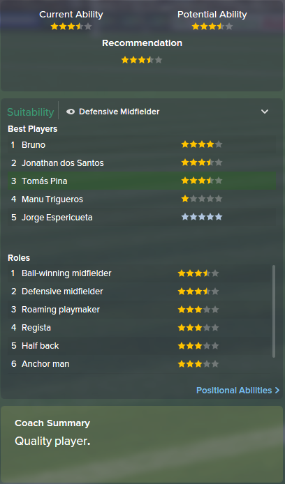 Tomas Pina, FM15, FM 2015, Football Manager 2015, Scout Report, Current & Potential Ability