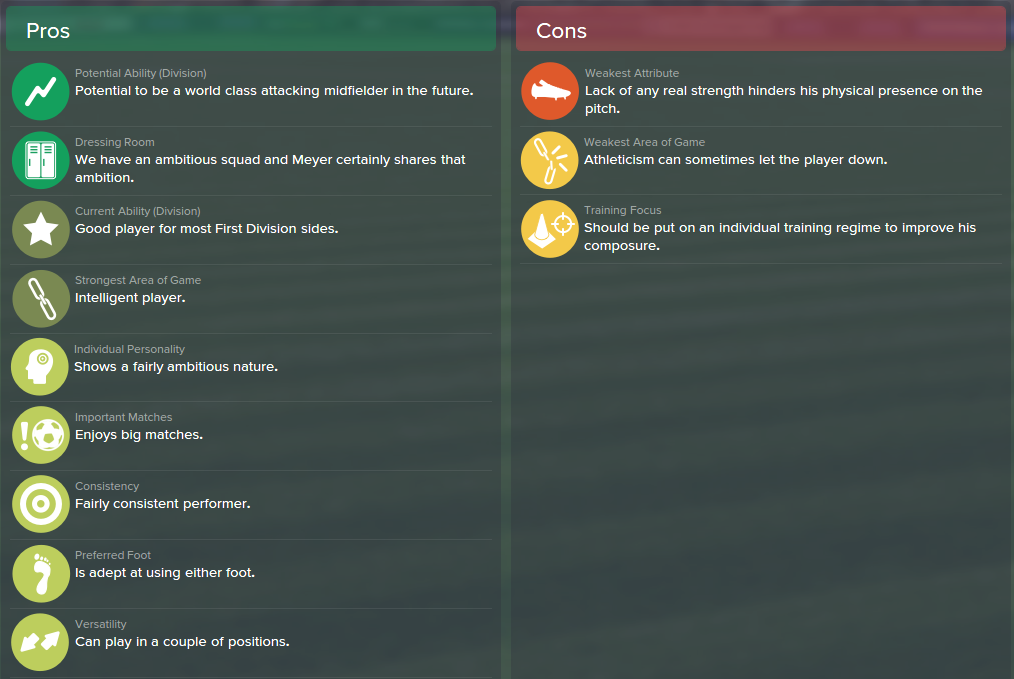 Maximilian Meyer, FM15, FM 2015, Football Manager 2015, Scout Report, Pros & Cons