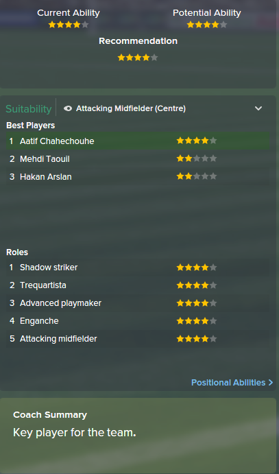 Aatif Chahechouhe, FM15, FM 2015, Football Manager 2015, Scout Report, Current & Potential Ability