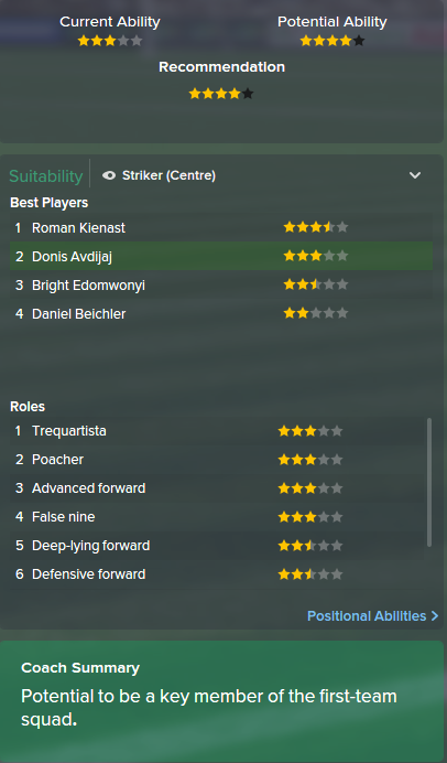 Donis Avdijaj, FM15, FM 2015, Football Manager 2015, Scout Report, Current & Potential Ability
