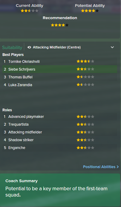 Siebe Schrijvers, FM15, FM 2015, Football Manager 2015, Scout Report, Current & Potential Ability