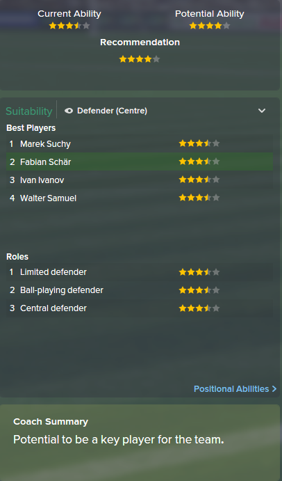 Fabian Schar, FM15, FM 2015, Football Manager 2015, Scout Report, Current & Potential Ability