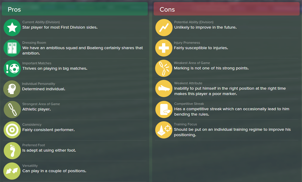 Kevin-Prince Boateng, FM15, FM 2015, Football Manager 2015, Scout Report, Pros & Cons