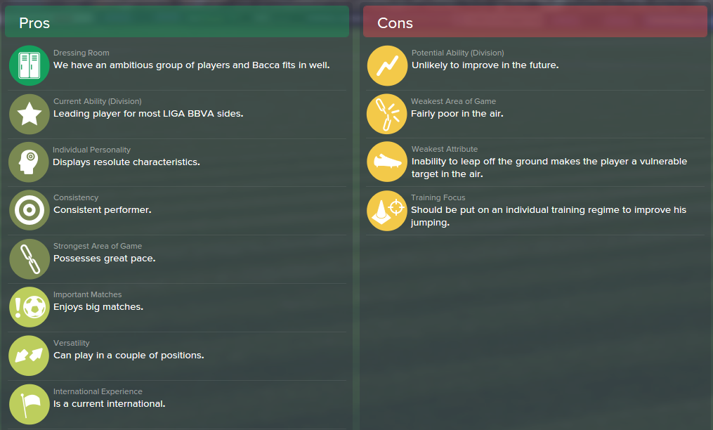 Carlos Bacca, FM15, FM 2015, Football Manager 2015, Scout Report, Pros & Cons