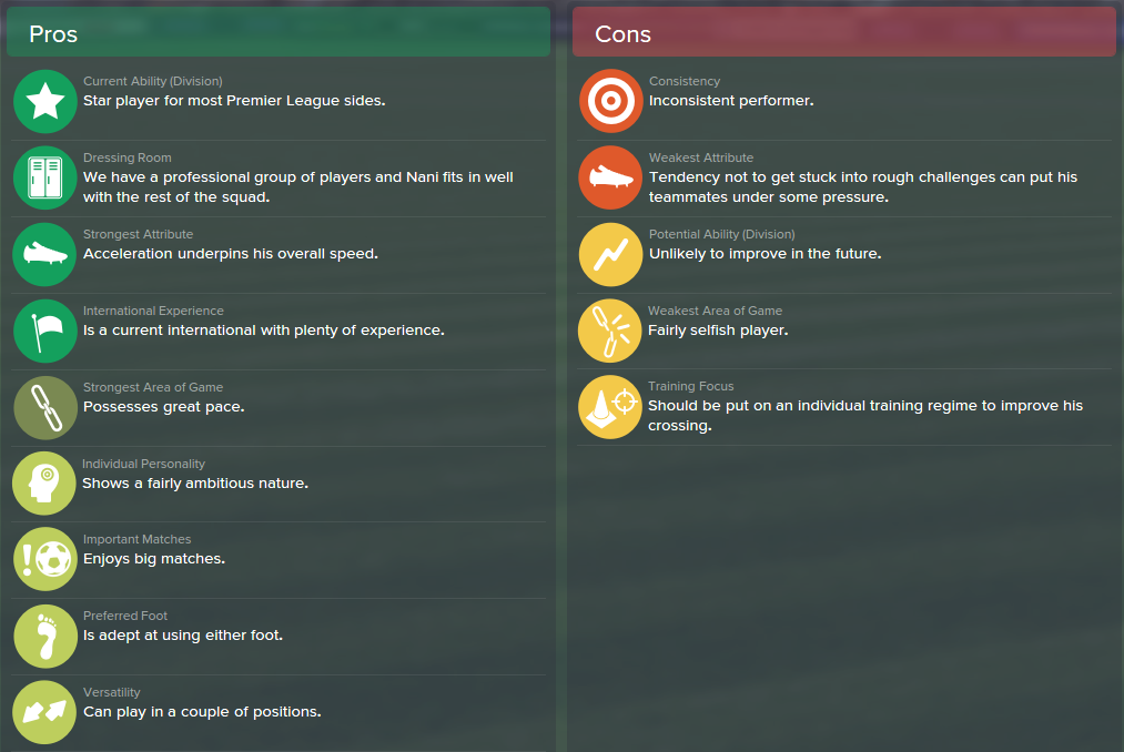 Nani, FM15, FM 2015, Football Manager 2015, Scout Report, Pros & Cons