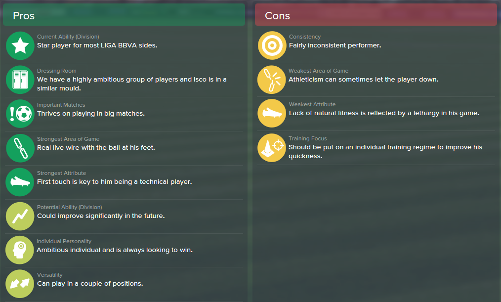 Isco, FM15, FM 2015, Football Manager 2015, Scout Report, Pros & Cons