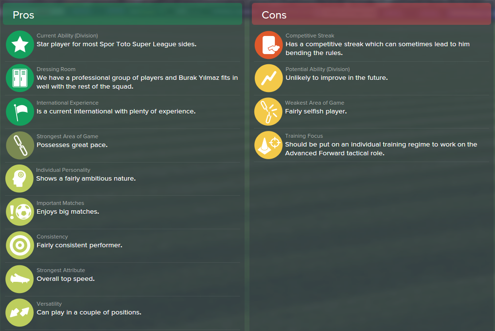 Burak Yilmaz, FM15, FM 2015, Football Manager 2015, Scout Report, Pros & Cons