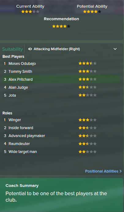 Alex Pritchard, FM15, FM 2015, Football Manager 2015, Scout Report, Current & Potential Ability
