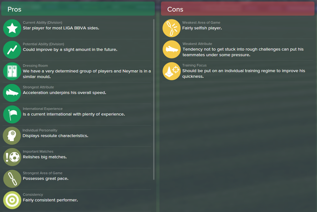 Neymar, FM15, FM 2015, Football Manager 2015, Scout Report, Pros & Cons