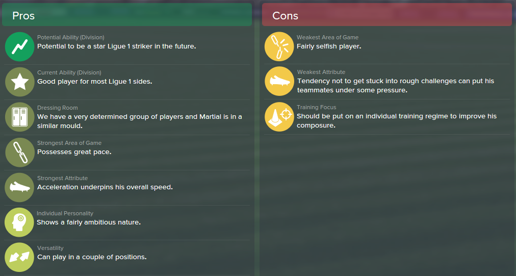 Anthony Martial, FM15, FM 2015, Football Manager 2015, Scout Report, Pros & Cons