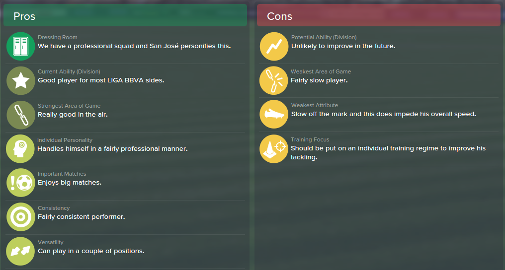 Mikel San Jose, FM15, FM 2015, Football Manager 2015, Scout Report, Pros & Cons