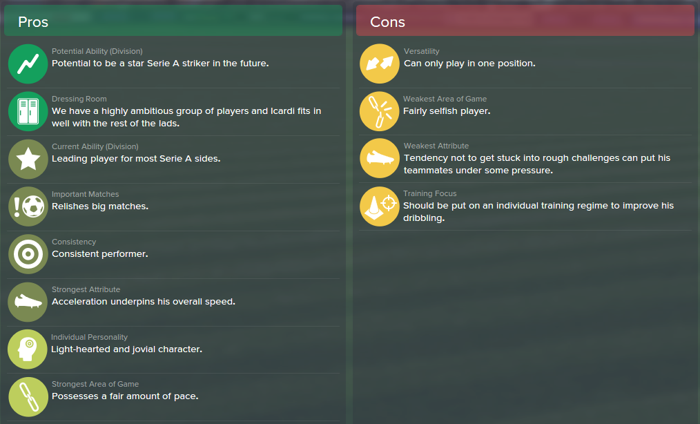 Mauro Icardi, FM15, FM 2015, Football Manager 2015, Scout Report, Pros & Cons