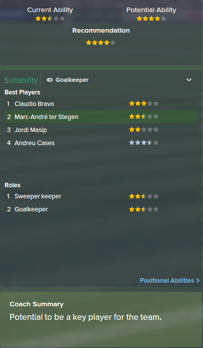 Marc-Andre ter Stegen, FM15, FM 2015, Football Manager 2015, Scout Report, Current & Potential Ability
