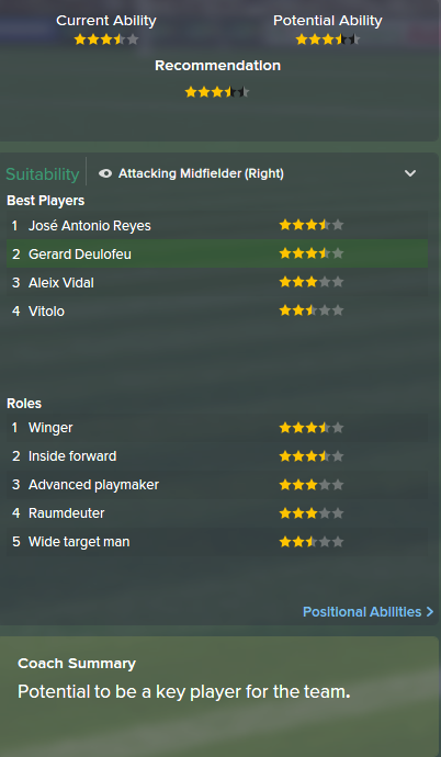 Gerard Deulofeu, FM15, FM 2015, Football Manager 2015, Scout Report, Current & Potential Ability