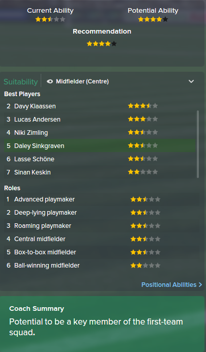 Daley Sinkgraven, FM15, FM 2015, Football Manager 2015, Scout Report, Current & Potential Ability