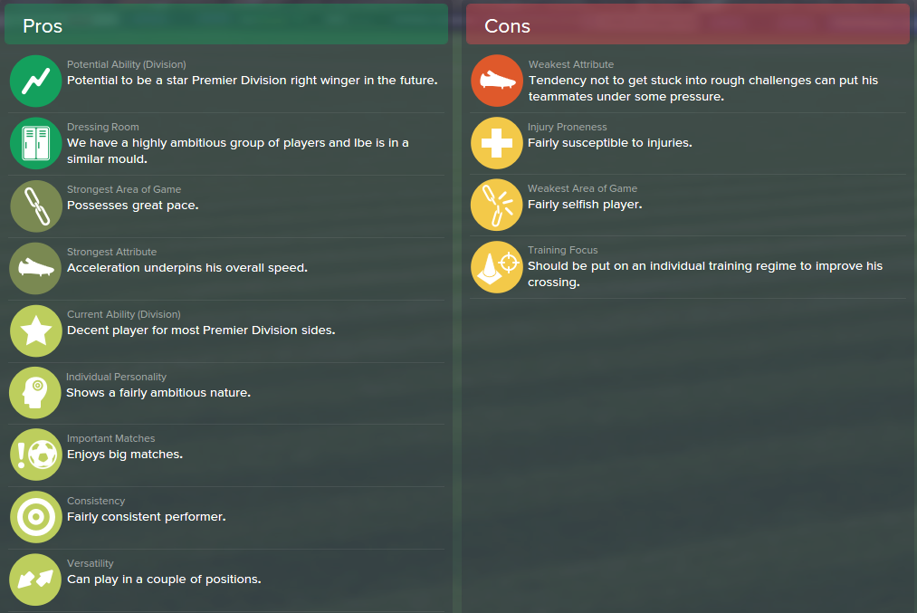 Jordon Ibe, FM15, FM 2015, Football Manager 2015, Scout Report, Pros & Cons
