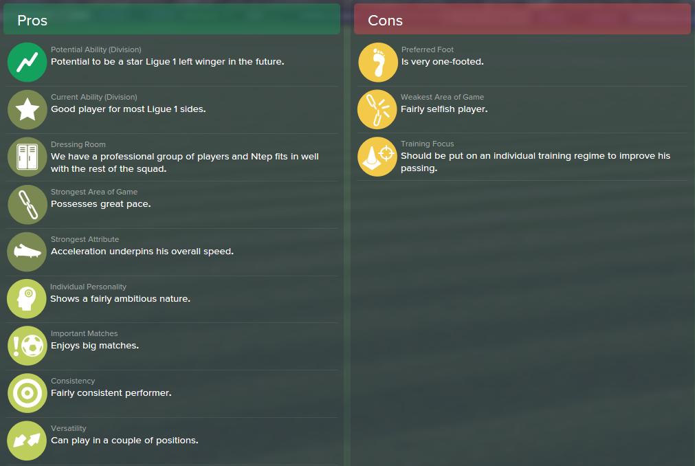 Paul-Georges Ntep, FM15, FM 2015, Football Manager 2015, Scout Report, Pros & Cons