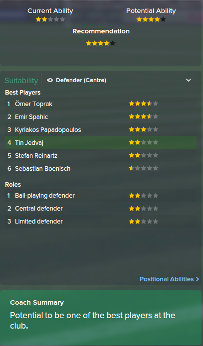 Tin Jedvaj, FM15, FM 2015, Football Manager 2015, Scout Report, Current & Potential Ability