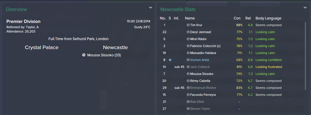 Crystal Palace 0-1 Newcastle, Football Manager 2015, FM15, FM 2015, 1st Season Screenshot
