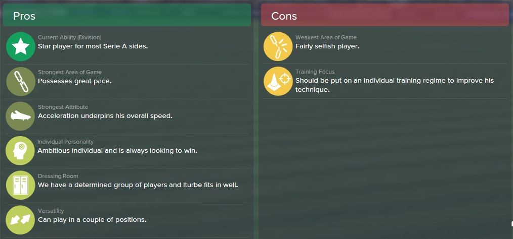 Juan Iturbe, FM15, FM 2015, Football Manager 2015, Scout Report, Pros & Cons