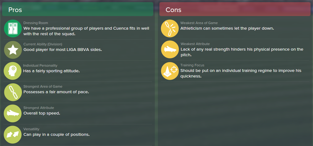 Isaac Cuenca, FM15, FM 2015, Football Manager 2015, Scout Report, Pros & Cons