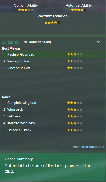 Raphael Guerreiro, FM15, FM 2015, Football Manager 2015, Scout Report, Current & Potential Ability