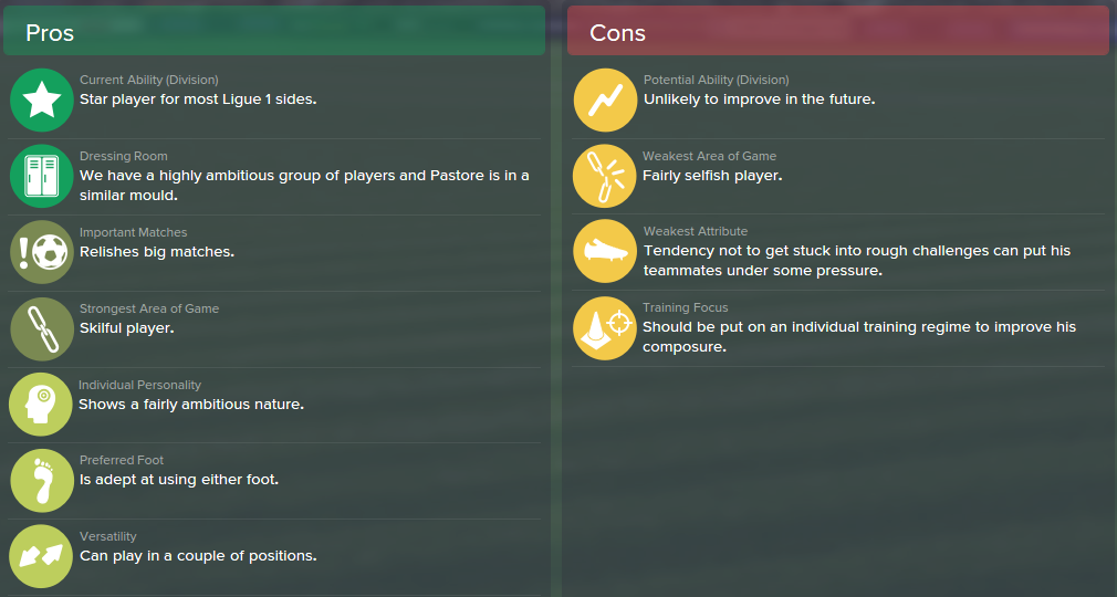 Javier Pastore, FM15, FM 2015, Football Manager 2015, Scout Report, Pros & Cons
