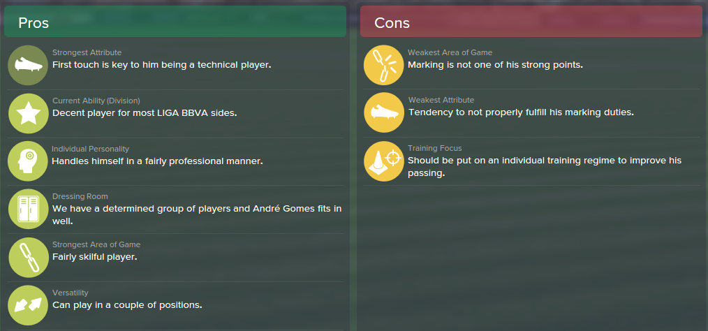 Andre Gomes, FM15, FM 2015, Football Manager 2015, Scout Report, Pros & Cons