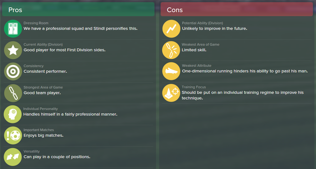 Lars Stindl, FM15, FM 2015, Football Manager 2015, Scout Report, Pros & Cons