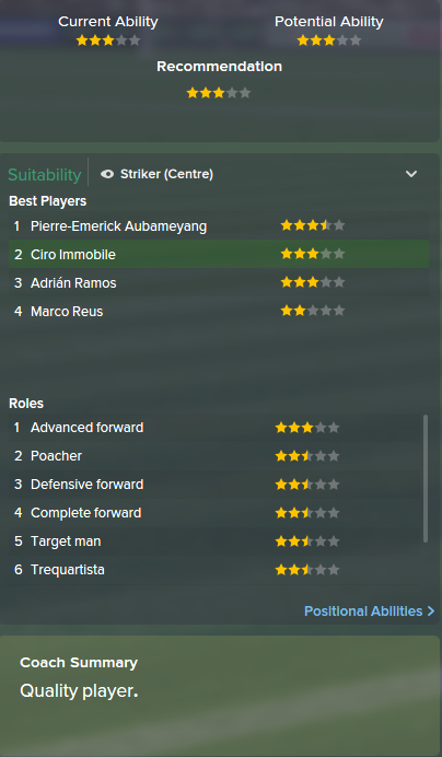 Ciro Immobile, FM15, FM 2015, Football Manager 2015, Scout Report, Current & Potential Ability