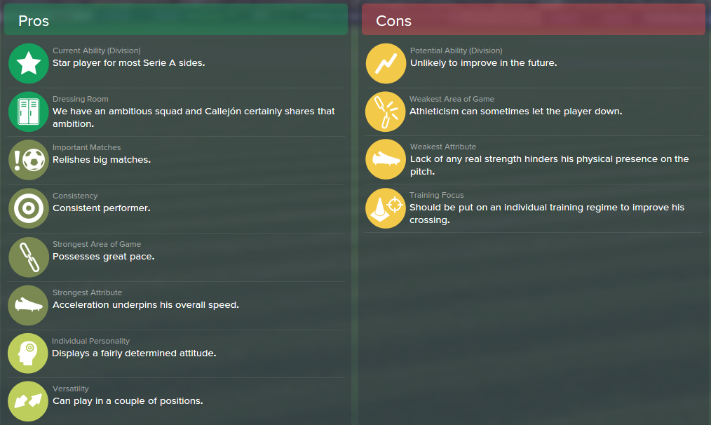 Jose Callejon, FM15, FM 2015, Football Manager 2015, Scout Report, Pros & Cons