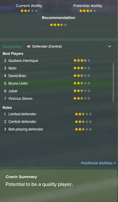 Bruno Uvini, FM15, FM 2015, Football Manager 2015, Scout Report, Current & Potential Ability
