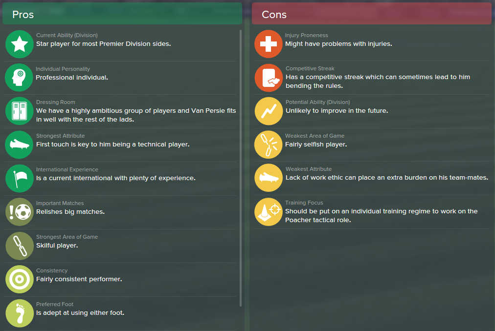 Robin van Persie, FM15, FM 2015, Football Manager 2015, Scout Report, Pros & Cons