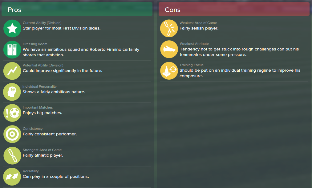 Roberto Firmino, FM15, FM 2015, Football Manager 2015, Scout Report, Pros & Cons