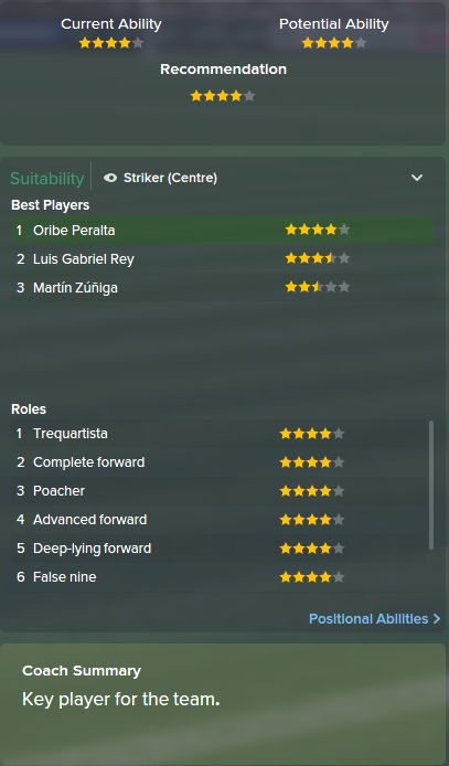 Oribe Peralta, FM15, FM 2015, Football Manager 2015, Scout Report, Current & Potential Ability