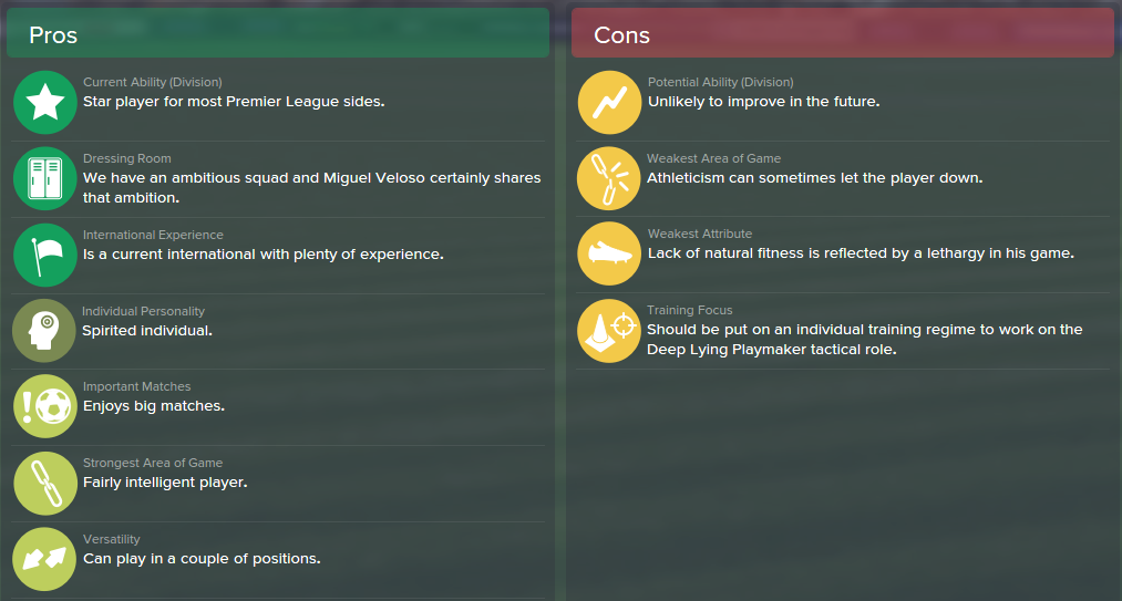 Miguel Veloso, FM15, FM 2015, Football Manager 2015, Scout Report, Pros & Cons