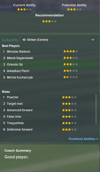 Orlando Sa, FM15, FM 2015, Football Manager 2015, Scout Report, Current & Potential Ability